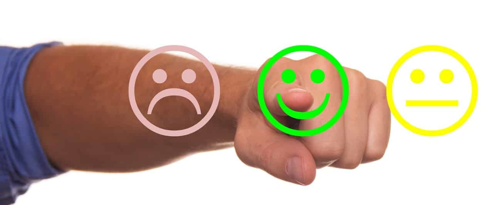 What is the service level score?