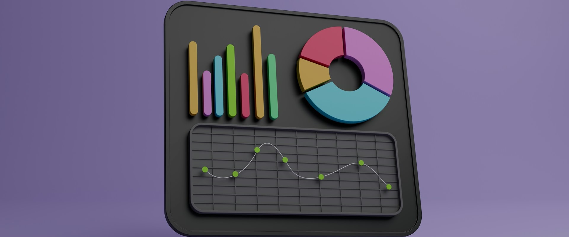 What does a 95% service level mean?
