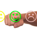 What is the service level score?