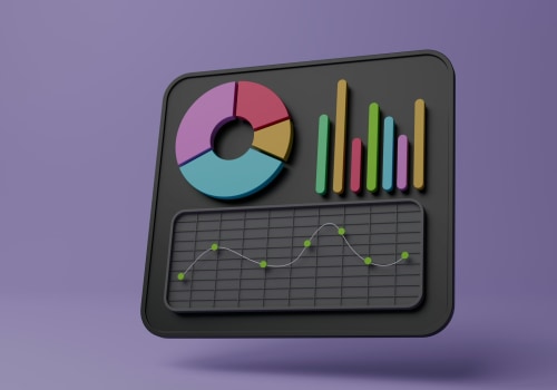 What does a 95% service level mean?